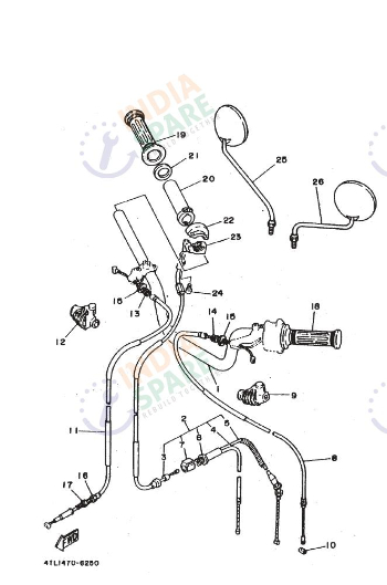 HANDLE & CABLE